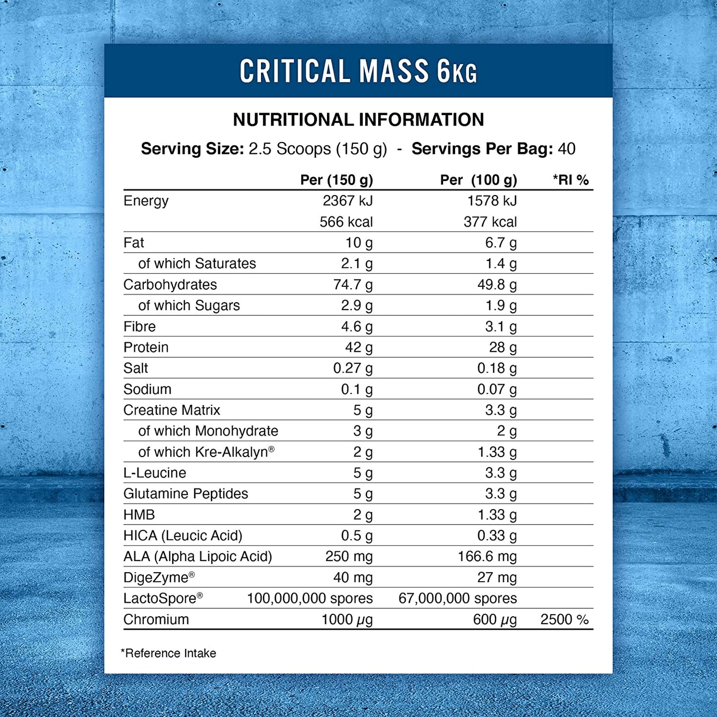 CRTITICAL MASS PROFESSIONAL