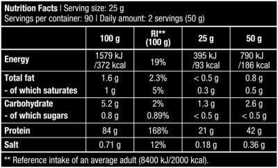 WHEY ISO BIOTECH 2KG